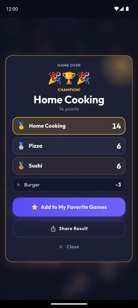 Podium: Home Cooking is the champion, followed by Pizza, Sushi and Burger