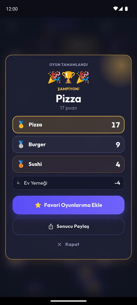 Kürsü: Pizza şampiyon, altında Burger, Sushi ve Ev Yemeği